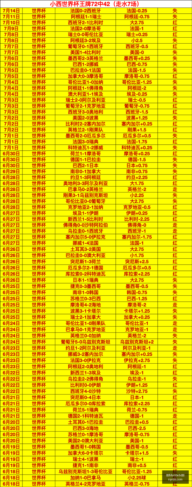 万博官网,万博Manbetx官网,体育博彩,万博Manbetx官网,体育博彩,真人娱乐,电子竞技,在线投注,移动端游戏,优惠活动,注册奖励,安全可靠,24小时客服,国际平台