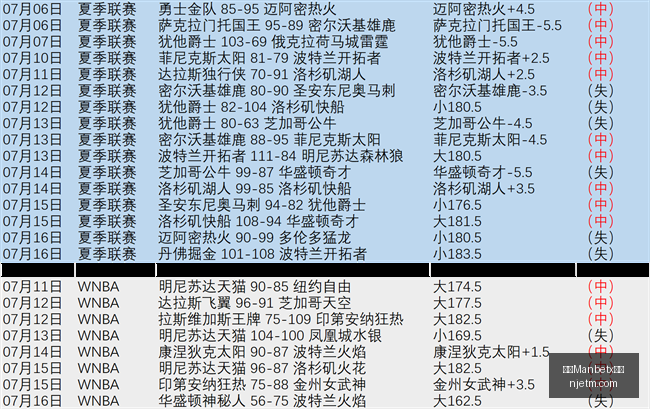 万博官网,万博Manbetx官网,体育博彩,万博Manbetx官网,体育博彩,真人娱乐,电子竞技,在线投注,移动端游戏,优惠活动,注册奖励,安全可靠,24小时客服,国际平台