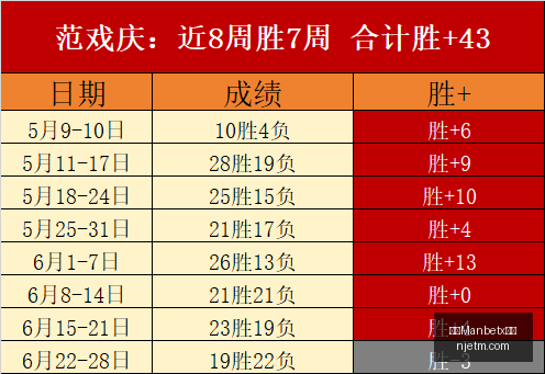 万博官网,万博Manbetx官网,体育博彩,万博Manbetx官网,体育博彩,真人娱乐,电子竞技,在线投注,移动端游戏,优惠活动,注册奖励,安全可靠,24小时客服,国际平台
