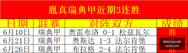 万博官网,万博Manbetx官网,体育博彩,万博Manbetx官网,体育博彩,真人娱乐,电子竞技,在线投注,移动端游戏,优惠活动,注册奖励,安全可靠,24小时客服,国际平台