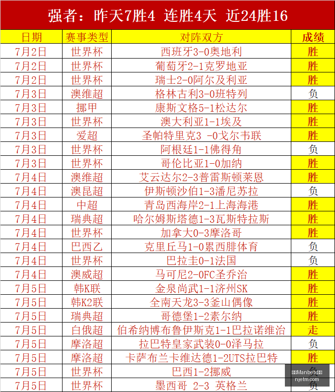 万博官网,万博Manbetx官网,体育博彩,万博Manbetx官网,体育博彩,真人娱乐,电子竞技,在线投注,移动端游戏,优惠活动,注册奖励,安全可靠,24小时客服,国际平台