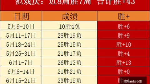 万博官网 094453 3